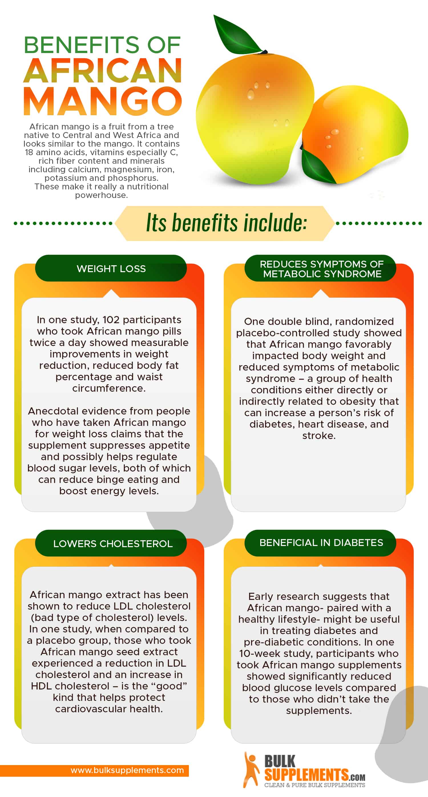 Benefits of African Mango