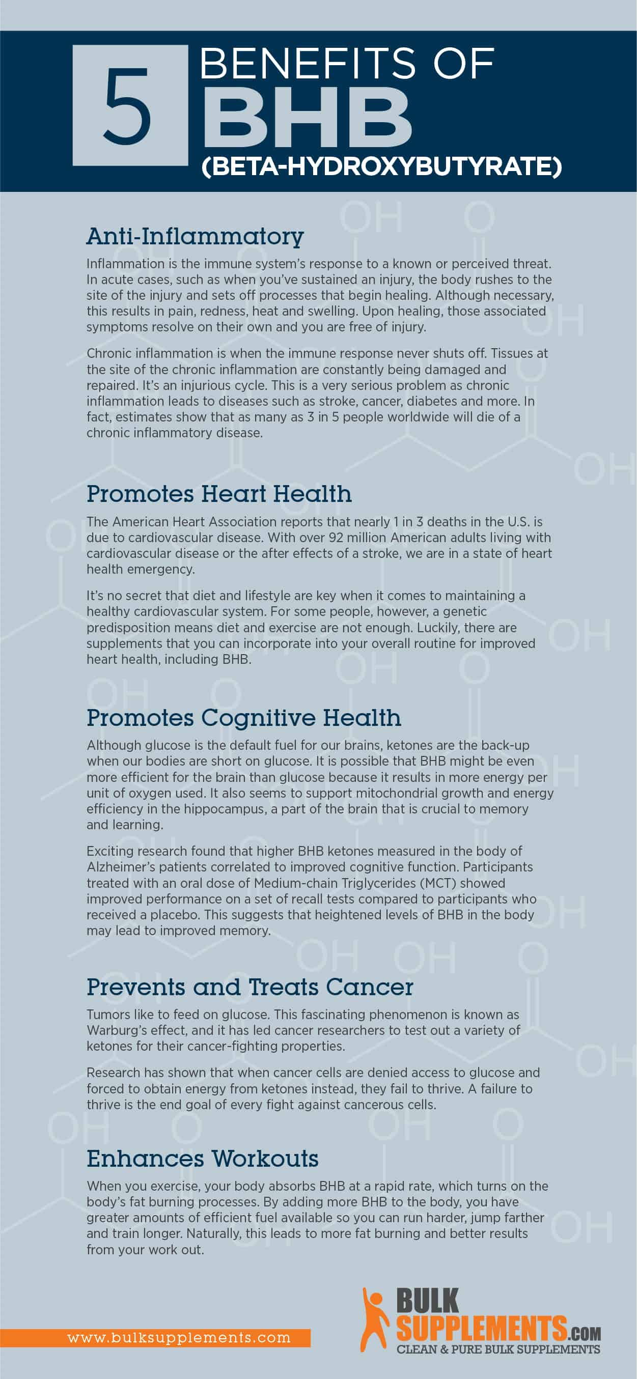 BHB Benefits