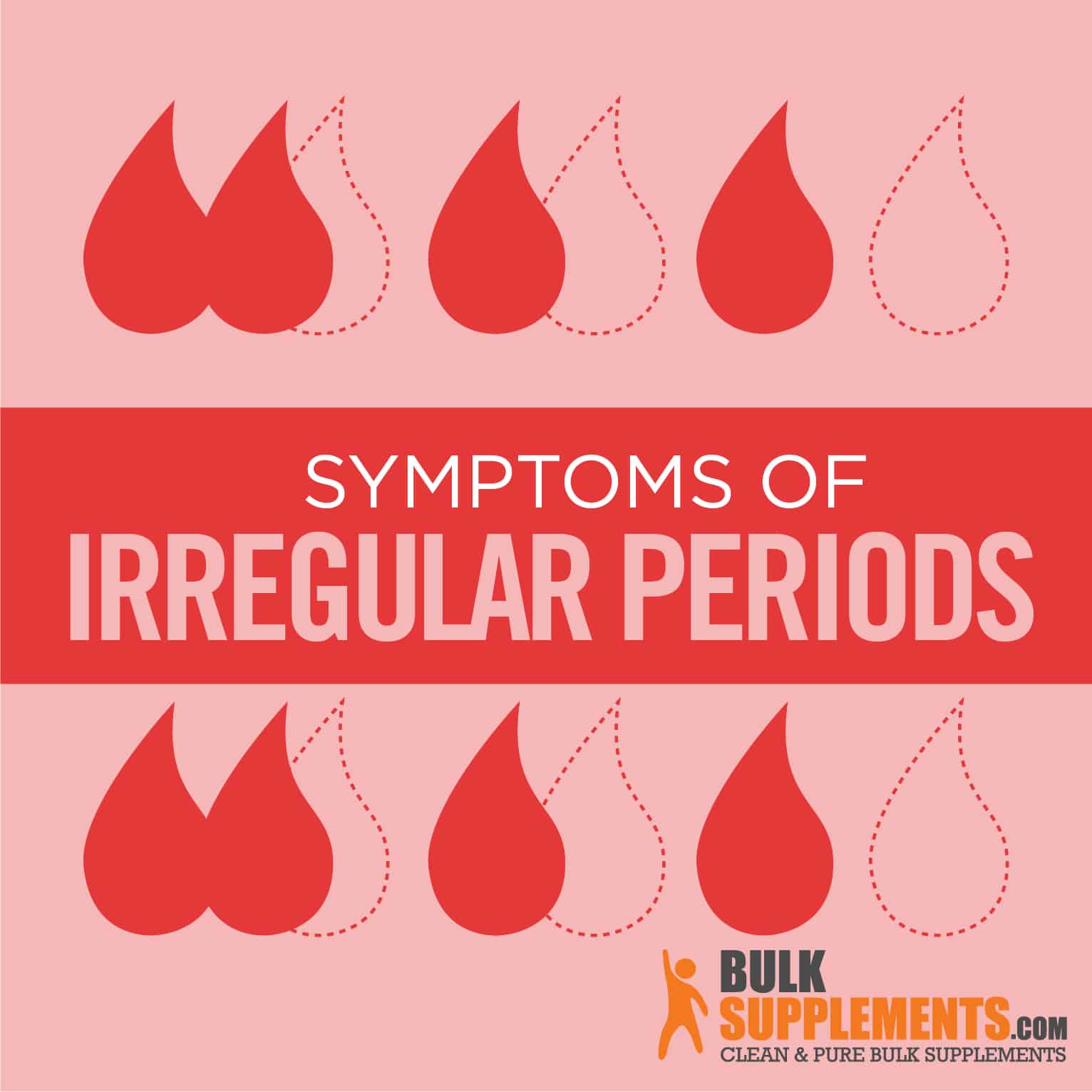 Irregular Periods Symptoms Causes And Treatment