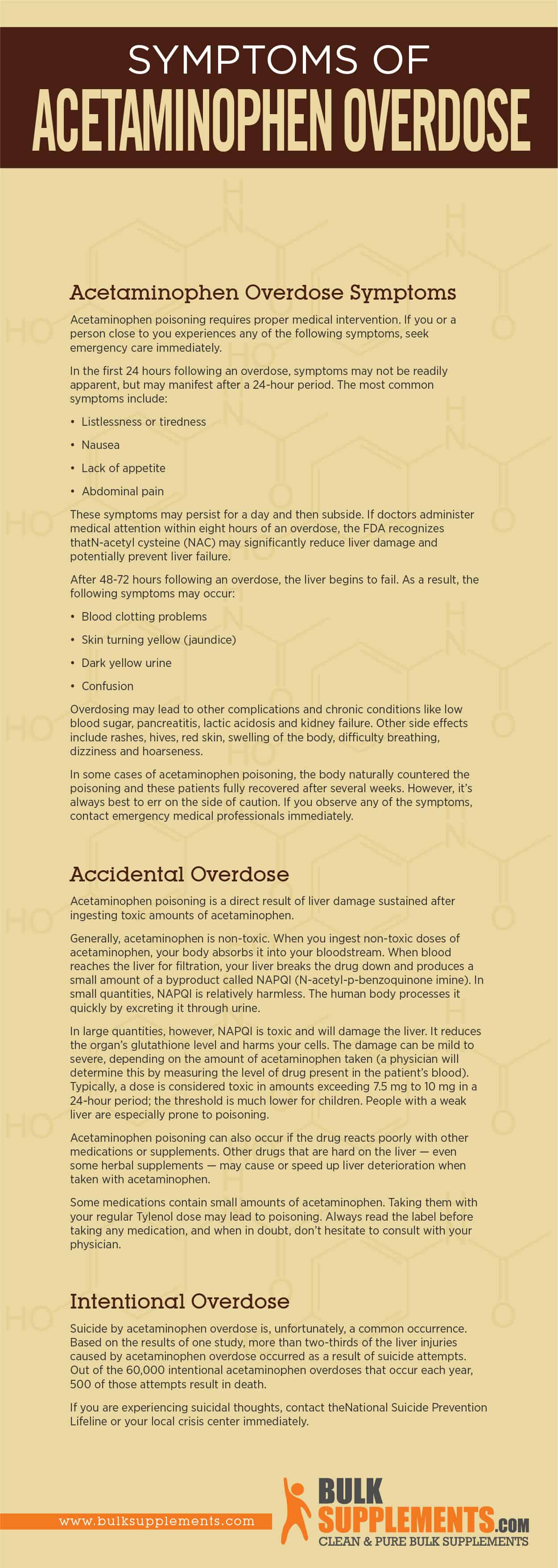 Acetaminophen Overdose Symptoms