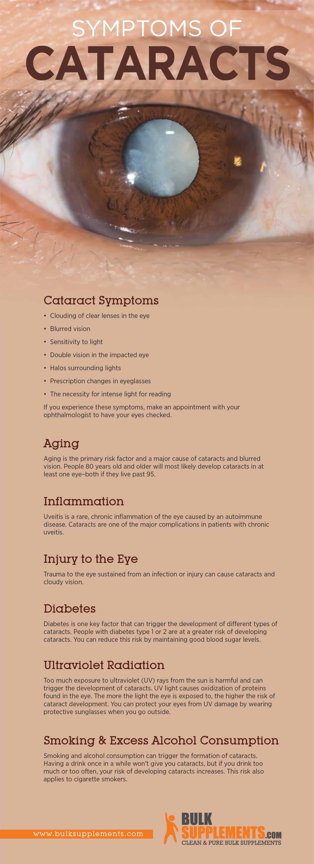 Cataracts Symptoms