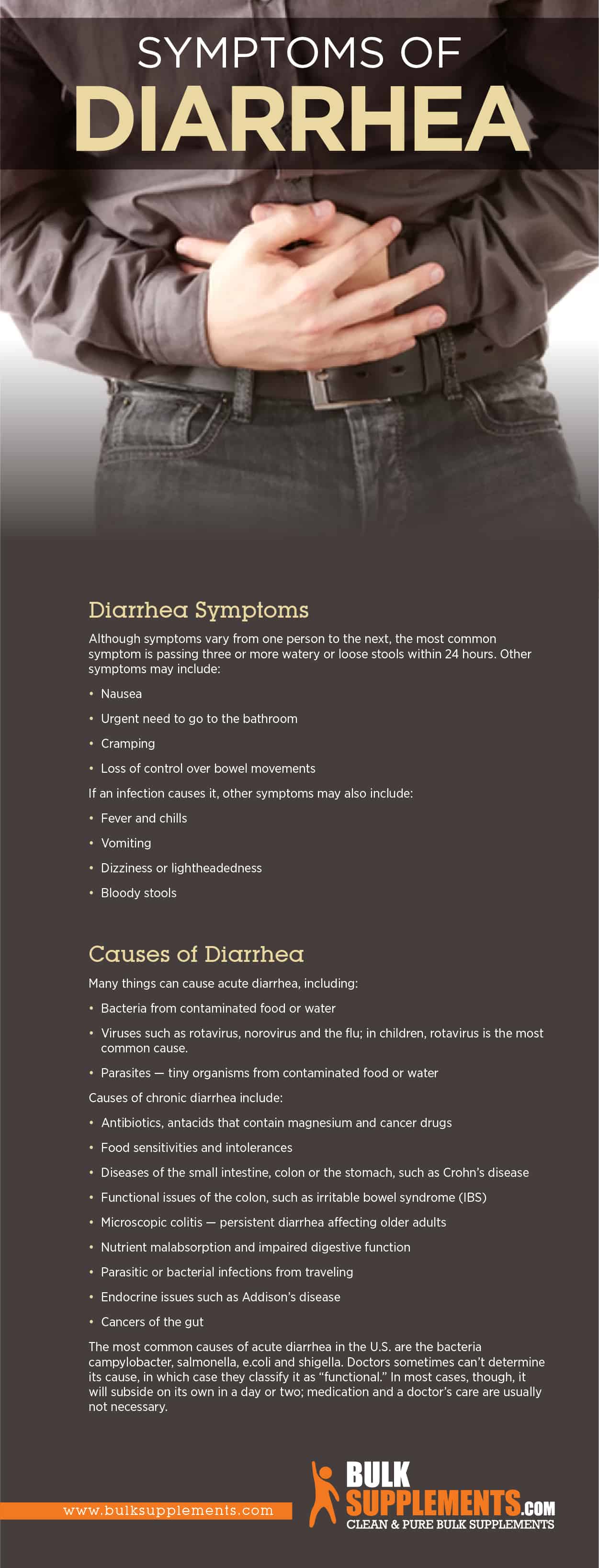 Diarrhea Infographic