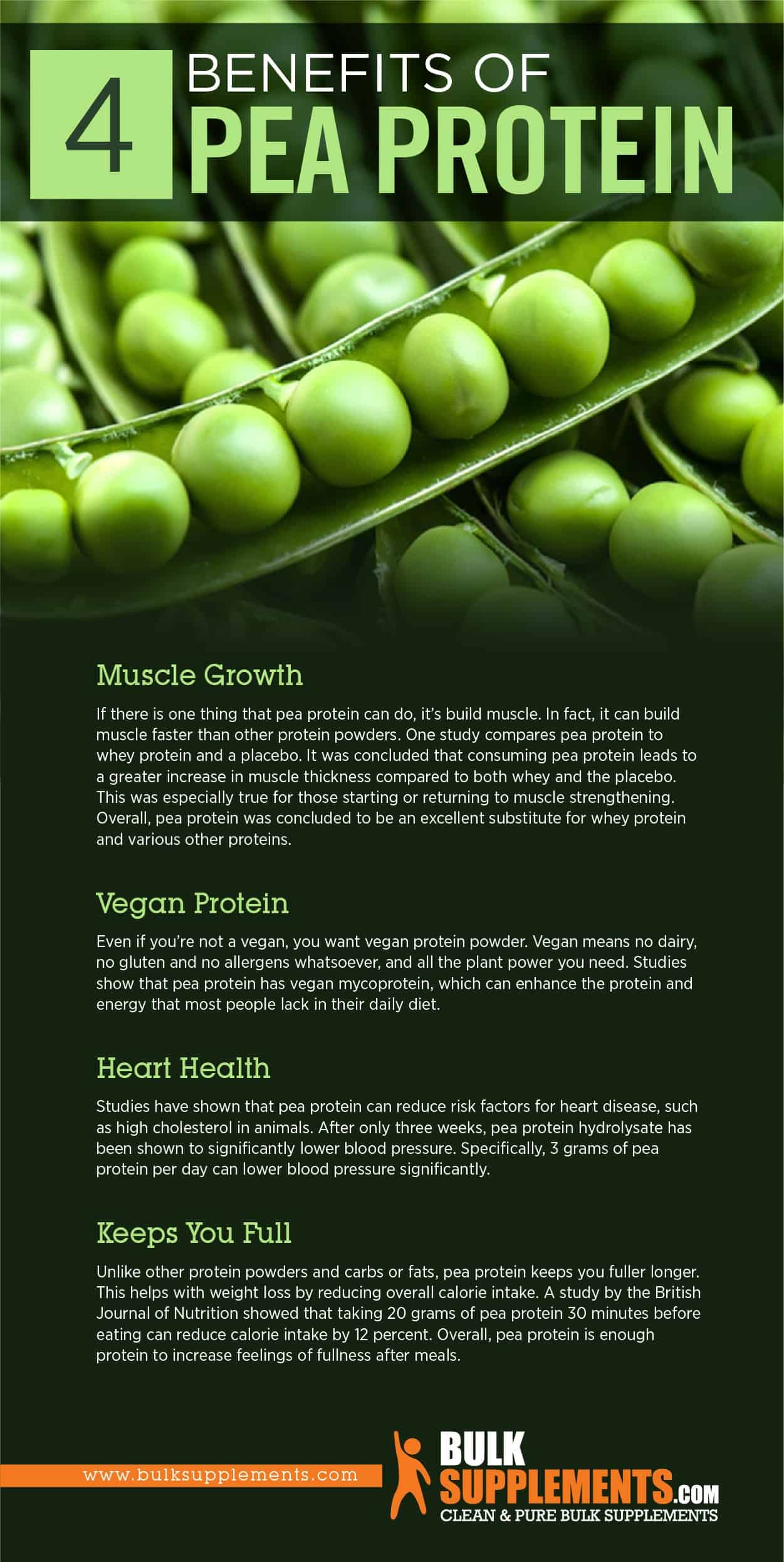 Benefits of Pea Protein Powder