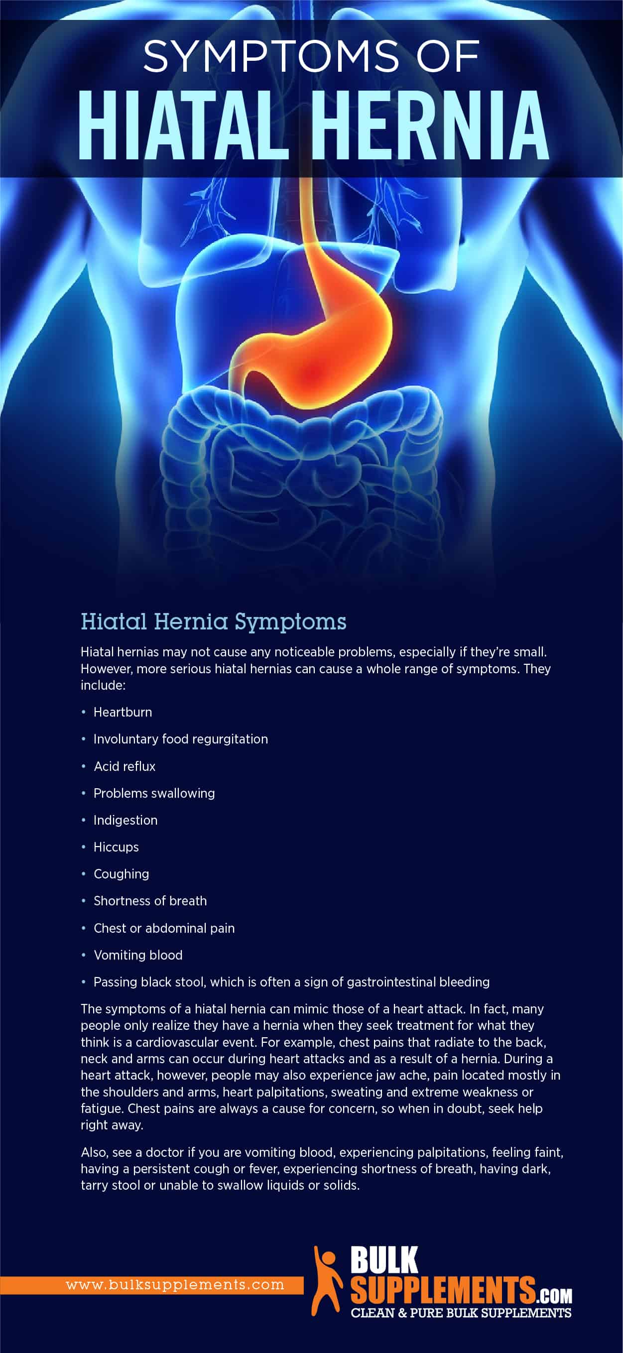 Hiatal Hernia Symptoms