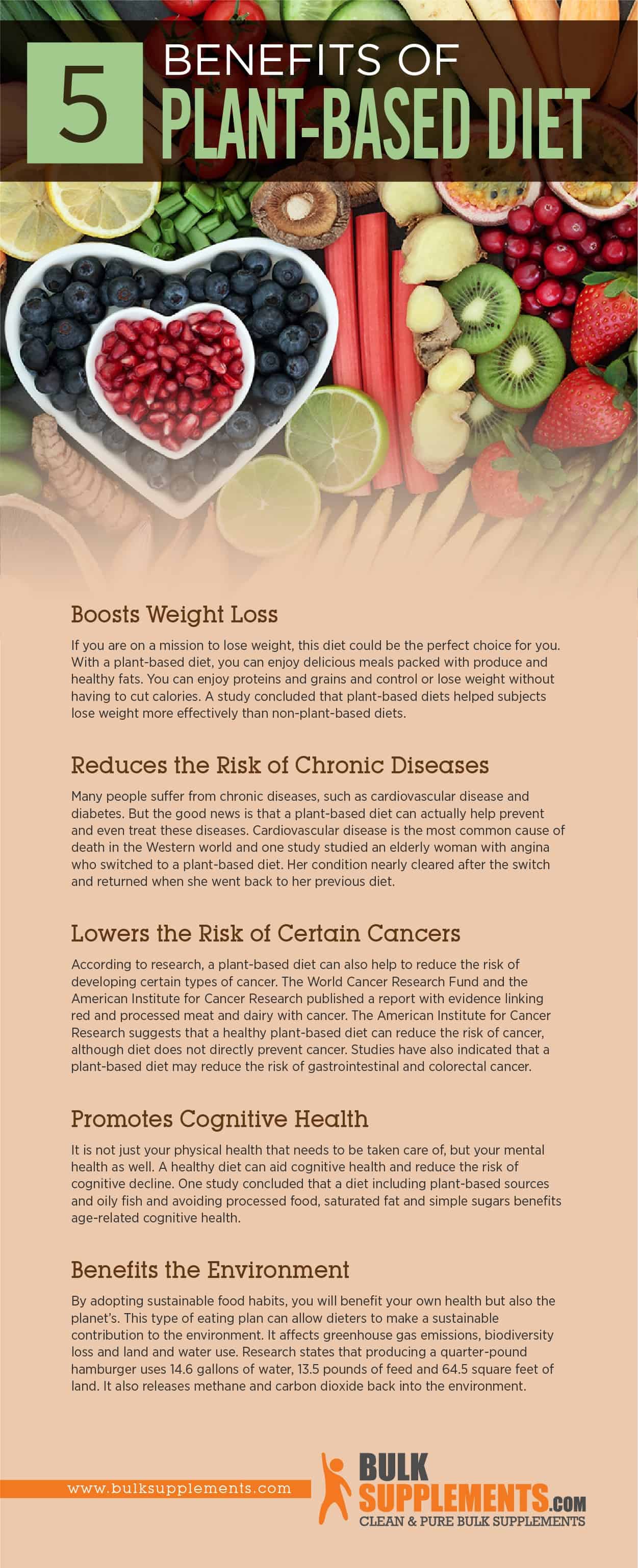 Plant-Based Diet Benefits