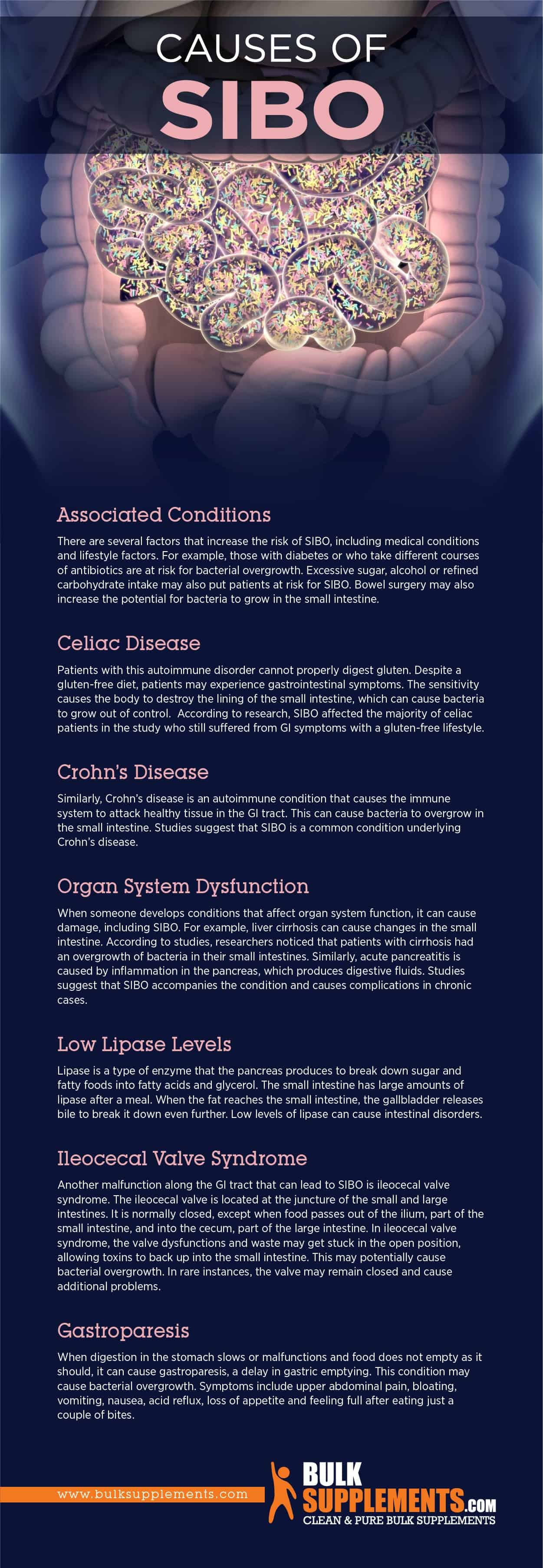 Causes of SIBO