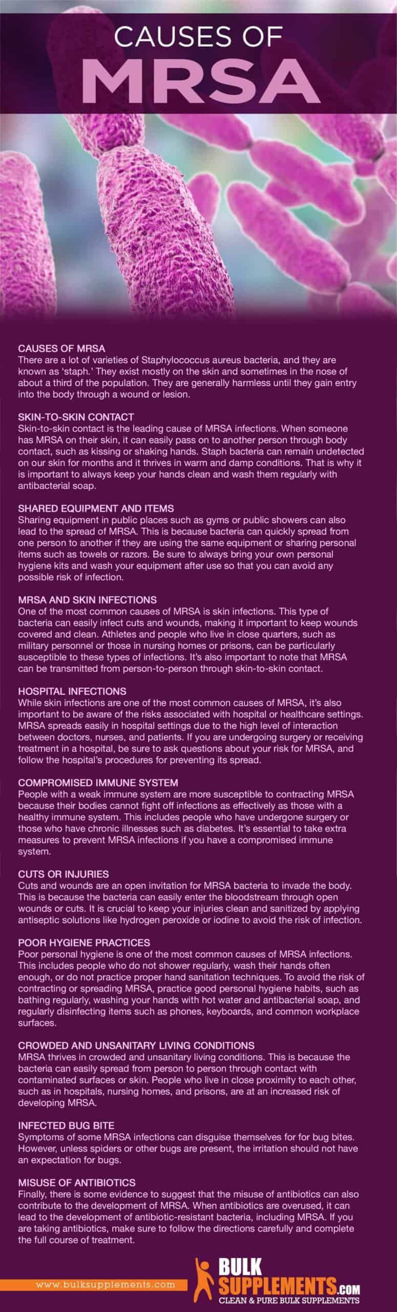 Causes of MRSA