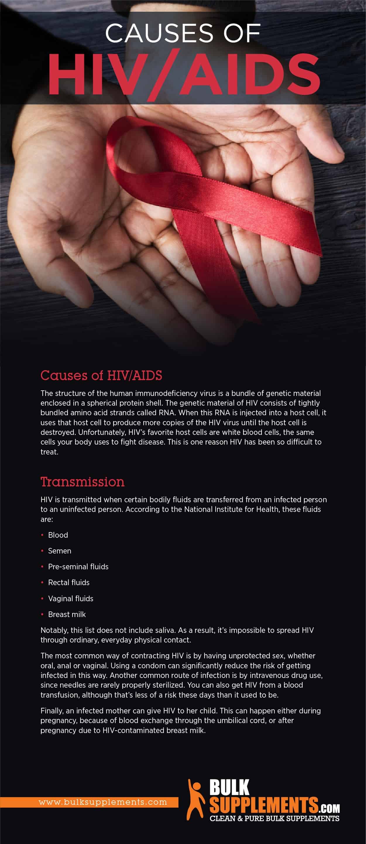 Causes of HIV/AIDS