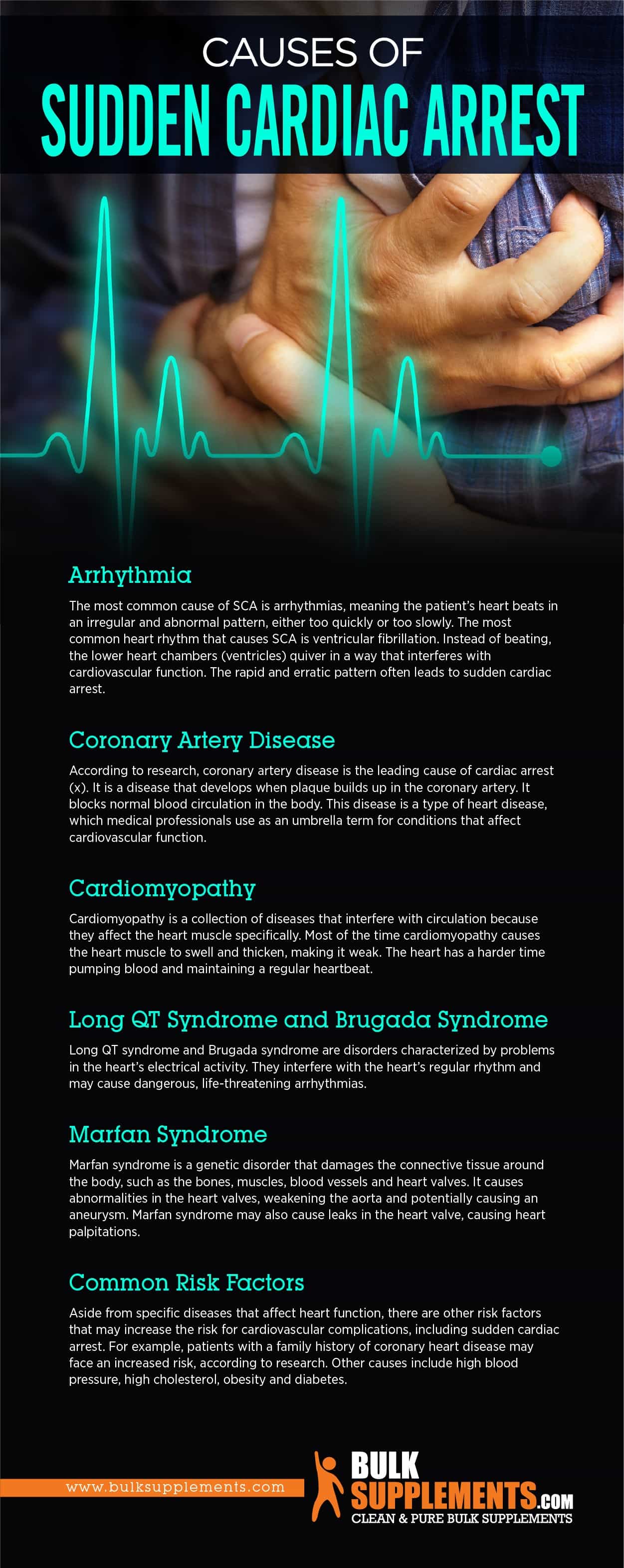 Causes of Sudden Cardiac Arrest